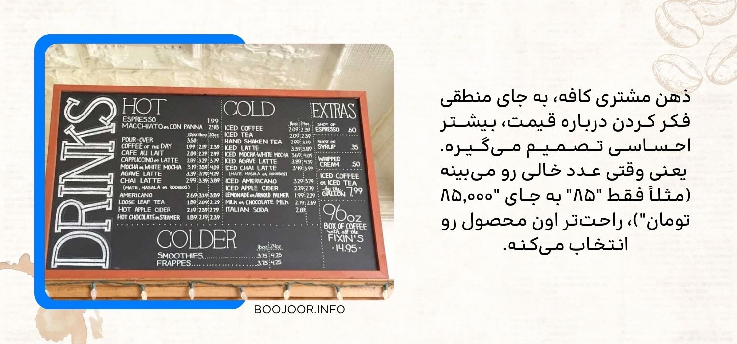 یک تکنیک افزایش فروش منو کافه