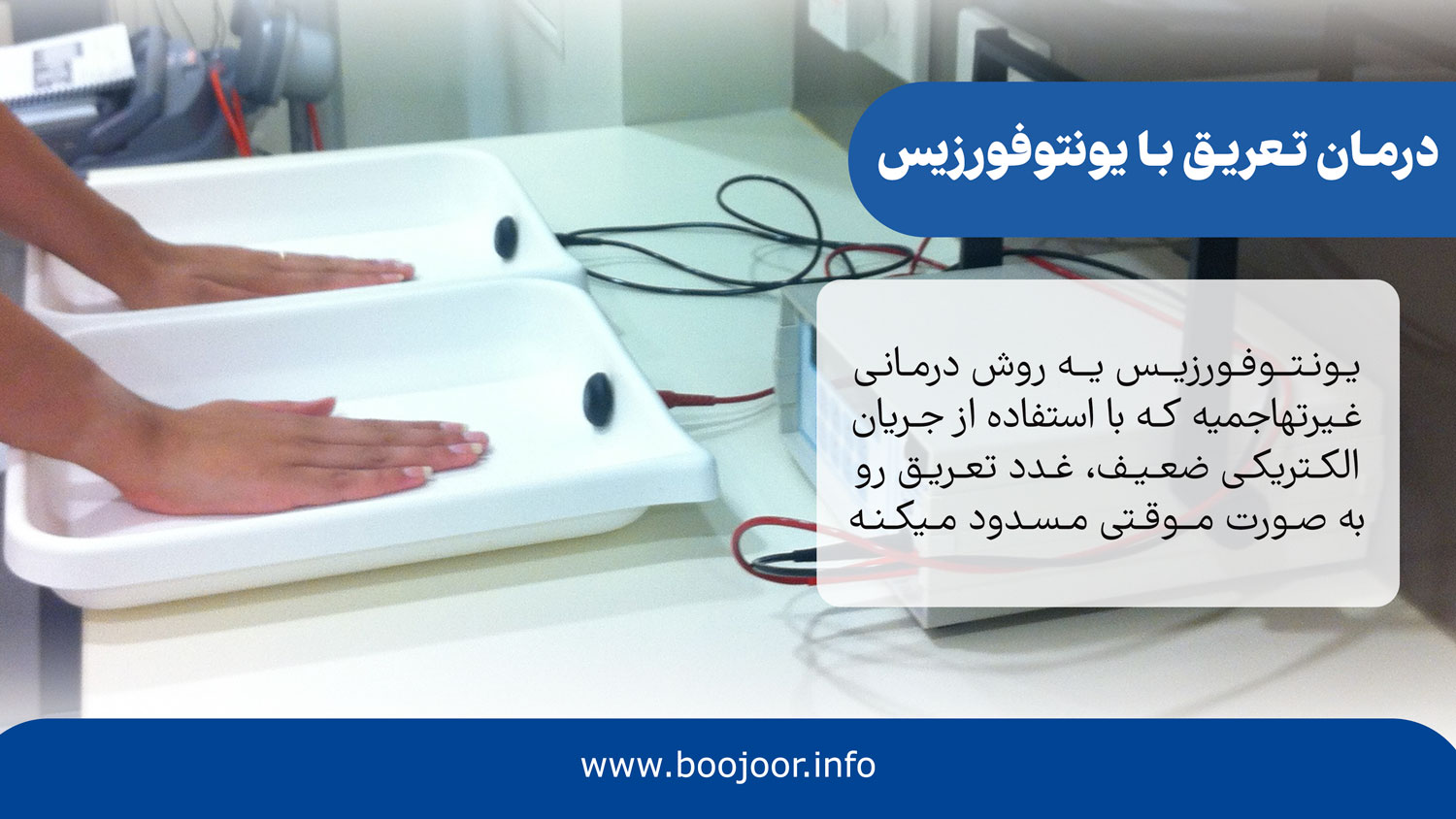 یونتوفورزیس