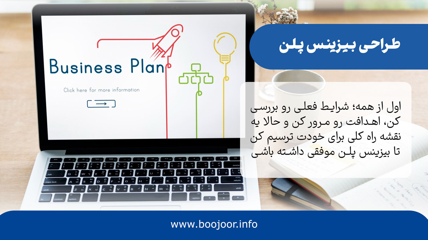 طراحی و تکمیل بیزینس پلن