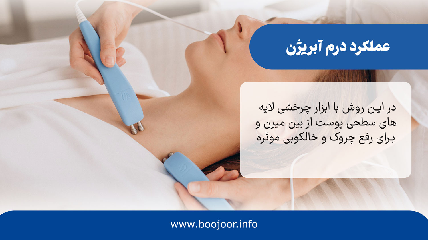 عماکرد درم آبریژن