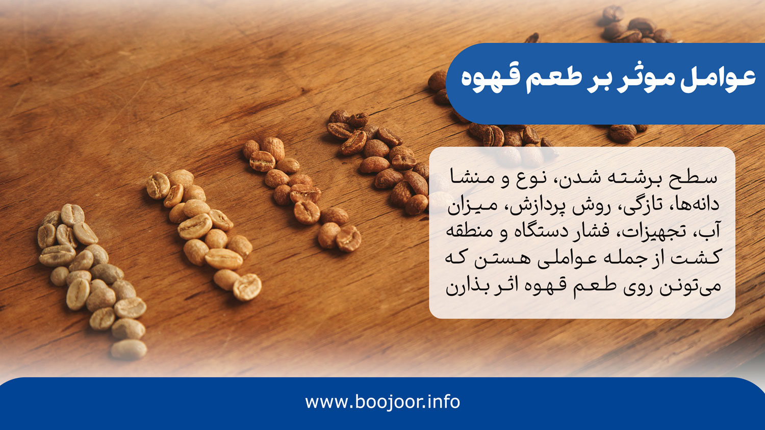 عوامل موثر بر طعم قهوه - بوجور