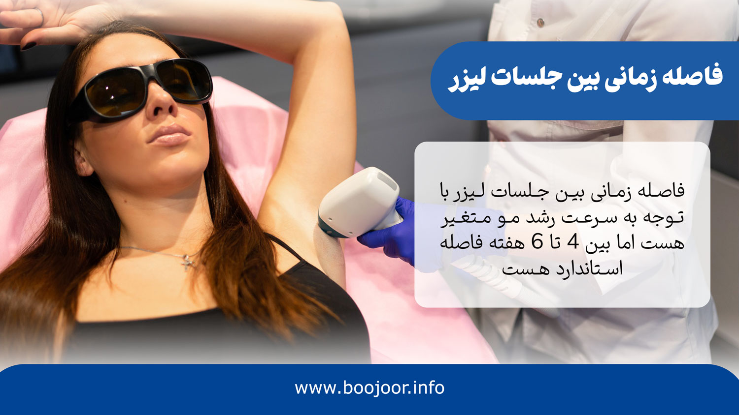 فاصله زمانی بین جلسات لیزر