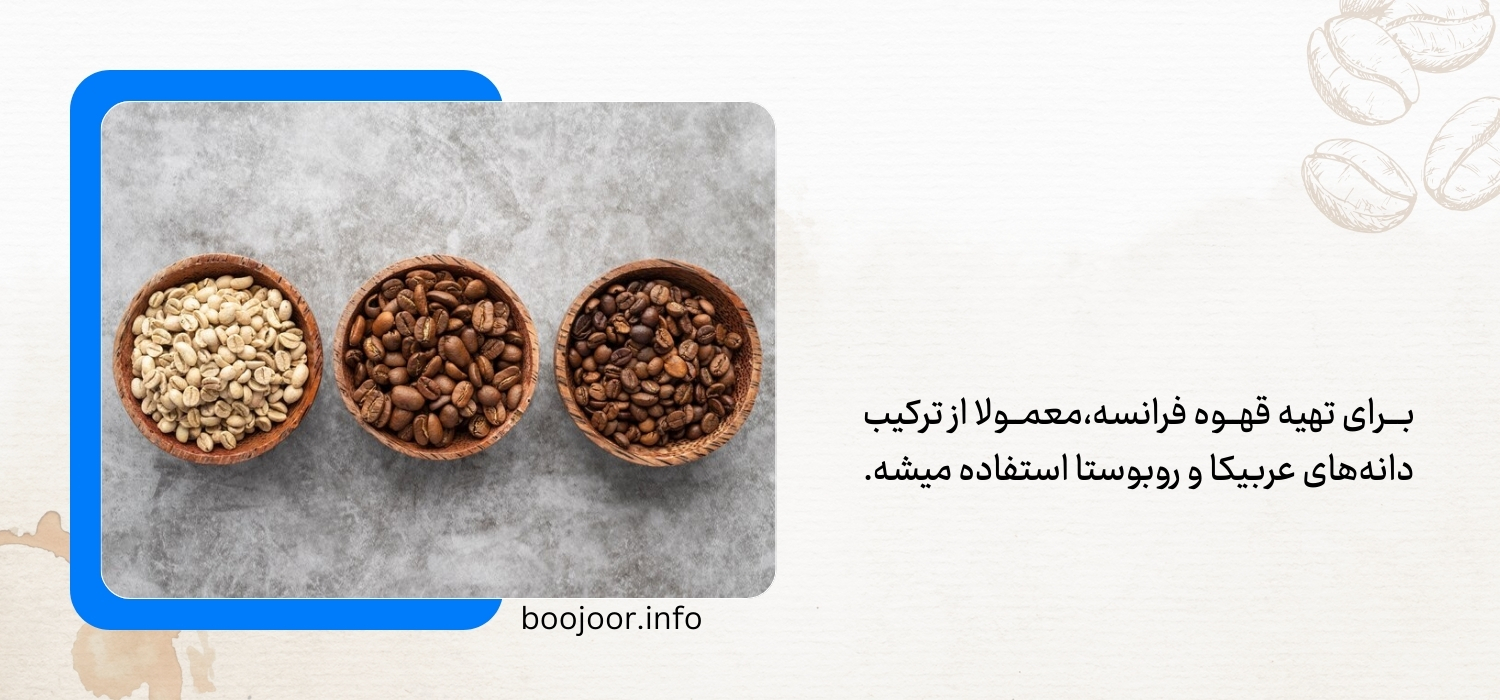آسیاب قهوه فرانسه