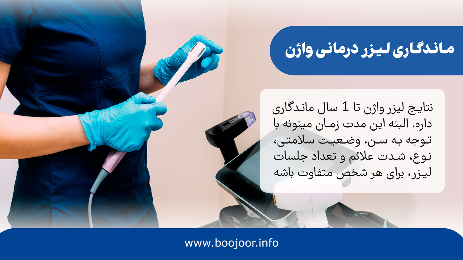 ماندگاری لیزر درمانی واژن