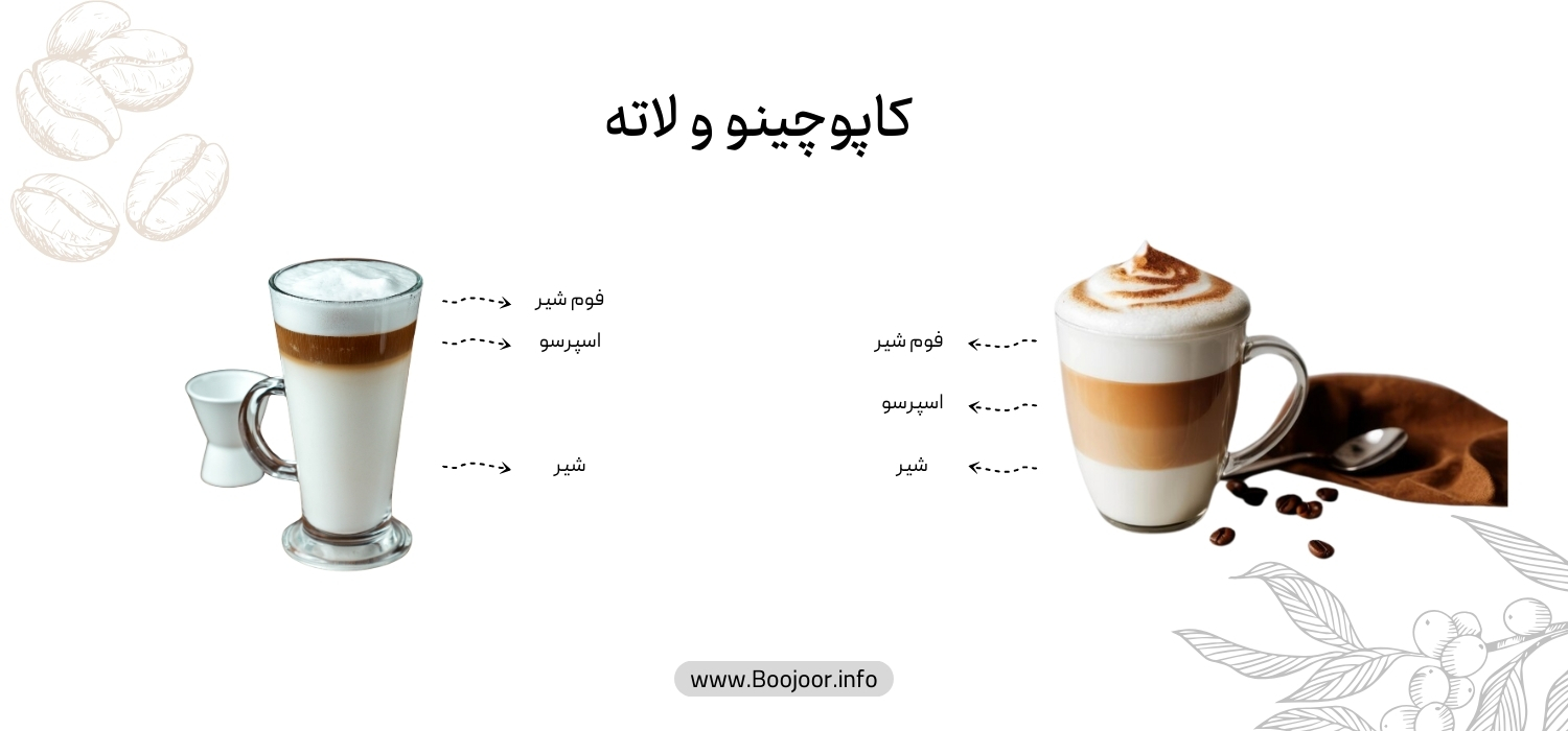 لاته و کاپوچینو